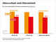 infografik
