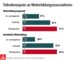 infografik