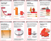 Trendtableau 05 2015