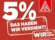 Tarifrunde 2016