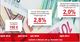 Tarif 2016 